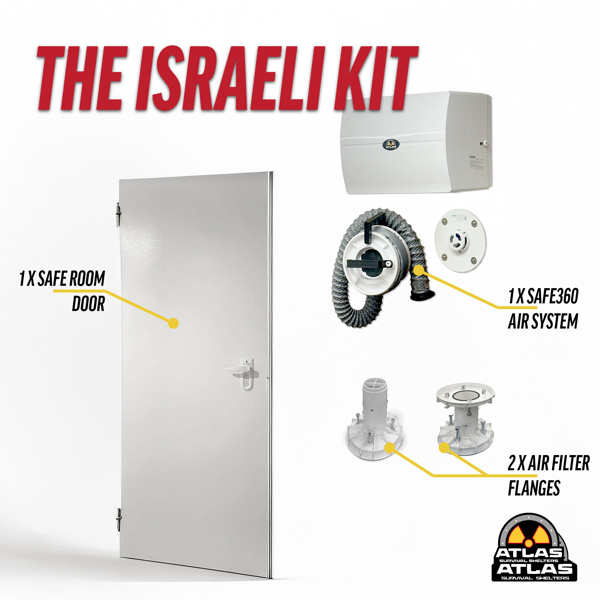 Infographic titled 'THE ISRAEL KIT' showing survival shelter components (door, air filters, flanges) with Atlas logos in the corner.